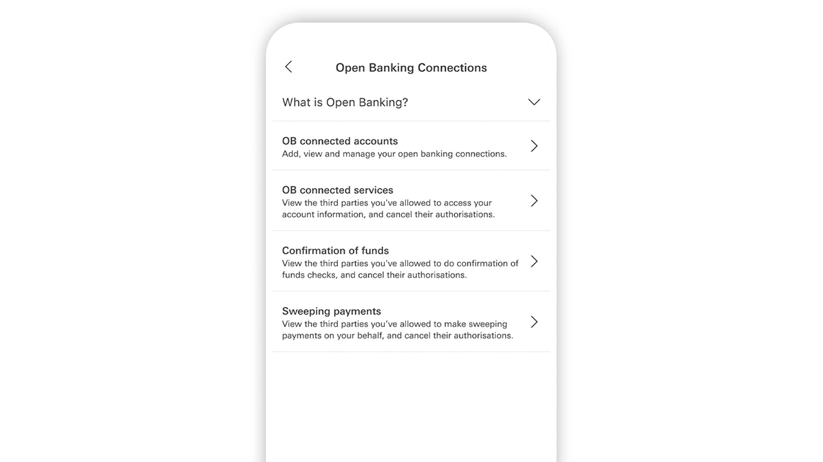 PPLCBANK Mobile Banking app screen showing the 'Open Banking connections' options.